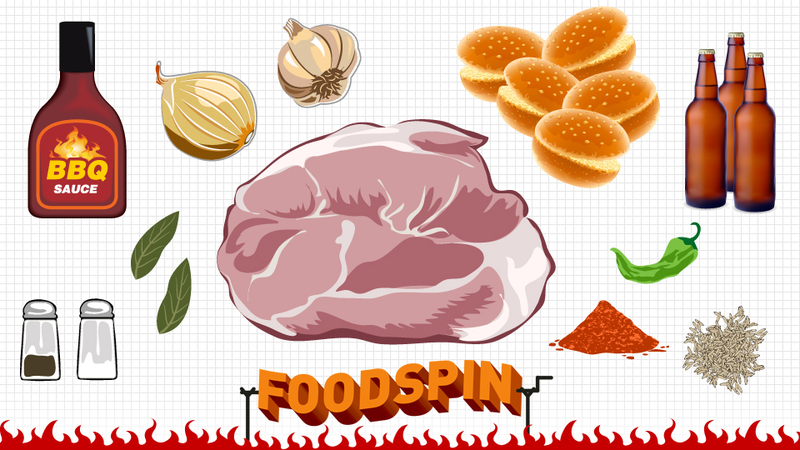 Illustration for article titled Every Foodspin Recipe You Could Make For Your Super Bowl Guests, Who Arrive In Four Hours
